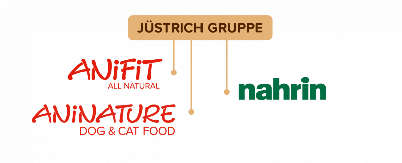 Die Jüstrich Gruppe